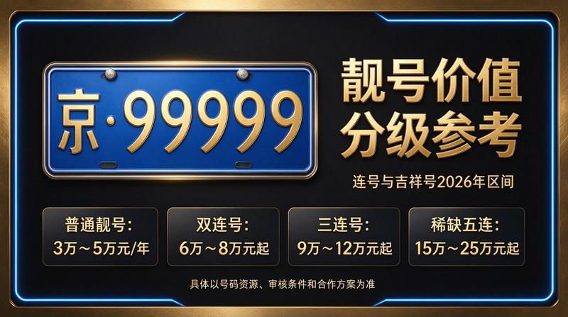 2026年北京租电车指标五年多少钱 - 北京小牛京牌车辆展示